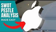 PESTLE & SWOT Analysis for Apple Explained GCSE/A-Level