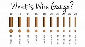 What is Wire Gauge?