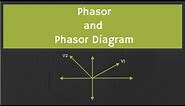 Phasor and The Phasor Diagram in AC Circuits Explained