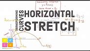 Transforming Functions Graphs - Horizontal Stretch - Scale Factor 1/a - Examples - Detailed Lesson