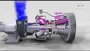 3D animation of industrial gas turbine working principle