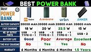 4 Best Power Banks 20000mAh in India⚡️Best Fast Charging Power Bank