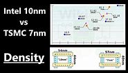 TSMC 7nm vs Intel 10nm Density
