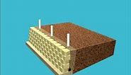 How to build a retaining wall with a fence application