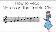 How To Read Musical Notes (Treble Clef)