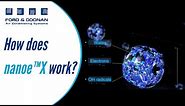 How Does nanoe™X Work?
