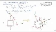 Mohr's Circle (1/2 - explanation and how to draw) - Mechanics of Materials