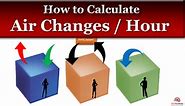 How to Calculate Air Changes per Hour - MEP Academy