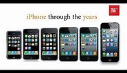 iPhone through the ages