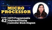 8279 Programmable Keyboard / Display Controller Block Diagram - Microprocessors