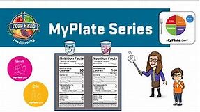 MyPlate - Make Every Bite Count