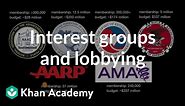 Interest groups and lobbying | Political participation | US government and civics | Khan Academy