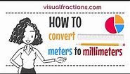 Converting Meters (m) to Millimeters (mm): A Step-by-Step Tutorial #meters #millimeters #conversion