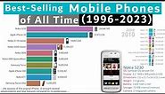 Best-selling Mobile Phones Ranking History (1996-2023)
