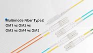 Multimode Fiber Types: OM1 vs OM2 vs OM3 vs OM4 vs OM5 | FS Community