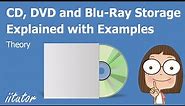 💯 The Difference of CD, DVD and Blu-Ray Technologies Explained. Watch this Video to Find out! #1