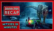 Jurassic Park in Minutes | Recap