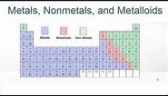 Metals, Nonmetals, and Metalloids on the Periodic Table