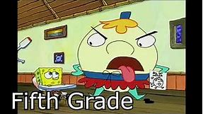 School Grade Levels Portrayed by Spongebob