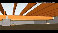 How To Use Beams and Jacks to Replace Girder Beam – Conventional Floor Framing Repairs