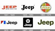 The Jeep Logo History -1941- 2022!