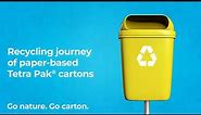 Recycling journey of paper-based Tetra Pak® cartons