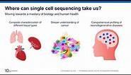2. How is single cell data generated?