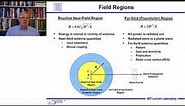 Introduction to Radar Systems – Lecture 6 – Radar Antennas; Part 2