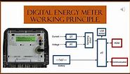 digital energy meter working principle
