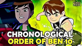 How to WATCH the BEN 10 SERIES in Order