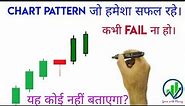 how to find on neck candlestick chart pattern #tradingview chart