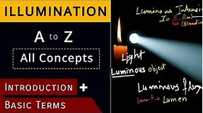 What is ILLUMINATION Theory, Luminous Intensity / Flux, Laws of Illumination, Solid Angle, MSCP