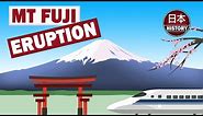 Mt Fuji Eruption 1707, Tokyo Covered in Ash due to Eruption.
