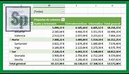 ✅ Crear tablas dinámicas en Excel. Claro y sencillo. Tutorial en español HD