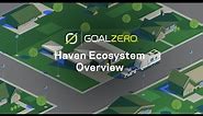 The Haven Ecosystem | Reliable Home Backup Power