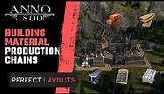 Perfect LAYOUTS - MATERIALS - BEGINNERS & EXPERTS - ANNO 1800 [NO Trade Unions]