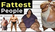 The Fattest People in History. Officially Recorded Cases.