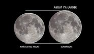 Super Blue Moon in Aug. 2023! Everything you need to know