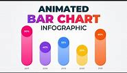 The Secret to Animated Bar Charts in PowerPoint