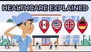 Anatomy of Healthcare | The U.S. Healthcare System Explained