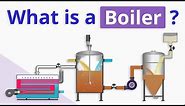 What is a Boiler and How does It Work?