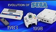 SEGA’s Evolution, From Military to Consoles