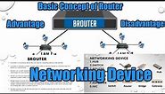 Networking Device | Brouter |Basic concept of Brouter | Full explanination of Brouter in Hind/eng.