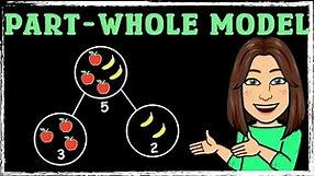 Part-Whole Model | Addition | Maths with Mrs B.