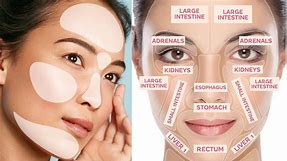 What is Acne face mapping? Causes of breakouts based on facial position and treatments explored