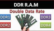 RAM (Random Access Memory) | DDR | DDR2 | DDR3 | DDR4 | DDR5 Specification and Comparison