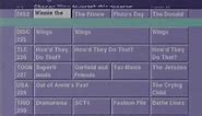 DirecTV Program Guide Sampler (1/1/1997)