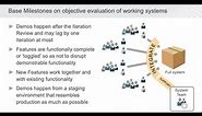 What is System Demo ? | PI Systems Demo | Iteration/Sprint Review | SAFe | Scaled Agile Framework