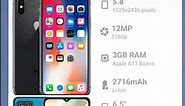Apple iPhone X vs Samsung Galaxy A12