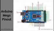 Ultimate Guide to Arduino Mega 2560 Pinout, Specs & Schematic